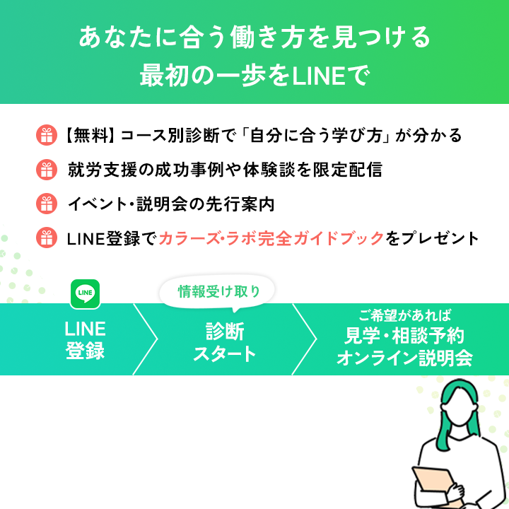 バナー: あなたに合う働き方を見つける
            最初の一歩をLINEで　ポイント1、【無料】コース別診断で「自分に合う学び方」が分かる。ポイント2、就労支援の成功事例や体験談を限定配信。ポイント3、LINEでお問い合わせ・見学予約OK！ ポイント4、イベント・説明会の先行案内